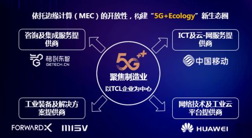 靈動科技AMR乘“新基建”東風，全球首個5G AMR示范項目開啟規模化推廣